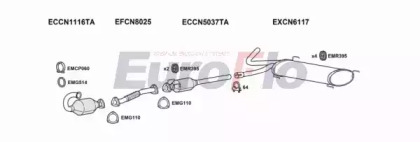 Глушитель EuroFlo FTDUC22D 7001